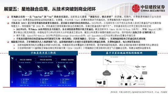 中信建投：中国商业航天十大产业趋势展望