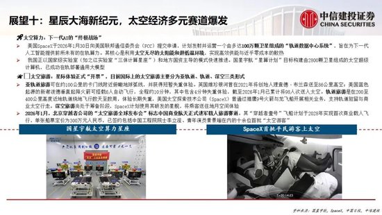 中信建投：中国商业航天十大产业趋势展望