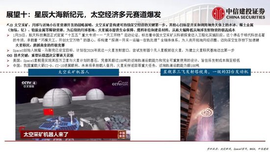 中信建投：中国商业航天十大产业趋势展望