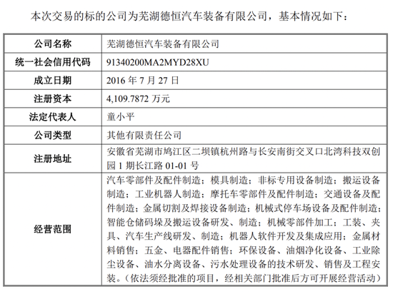 今日股价大涨！300828，重大资产重组，明天停牌