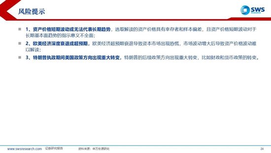 申万宏源：美联储换帅在即，大类资产影响几何？