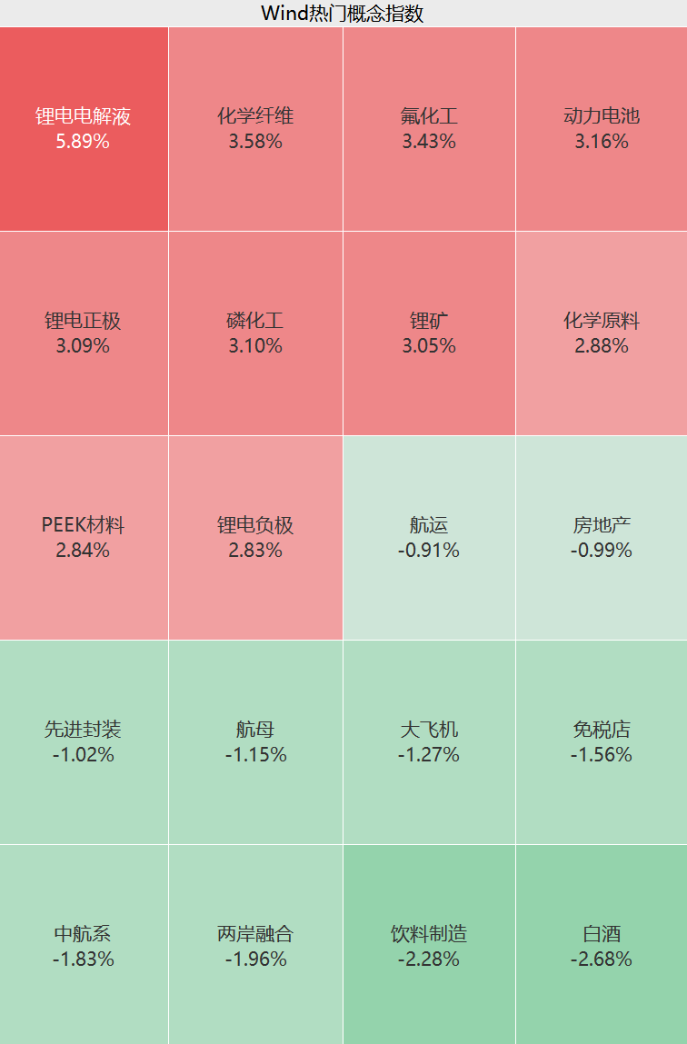 A股 奇迹日！利好突袭 一字涨停！