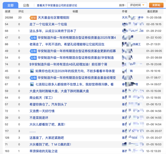 华安基金蒋璆“清仓式”卸任：百亿名将为何突然离场？