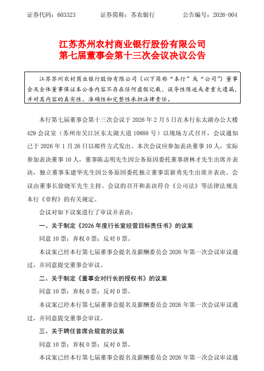苏农银行:提名曹健为第七届董事会独立董事候选人