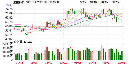 生益科技:公司有全系列高速覆铜板