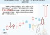全球能源“大动脉”梗阻 原油“点燃”多个期货品种涨停