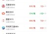 酒价内参5月24日价格发布：国窖1573古20领涨 总价连跌五天后反弹