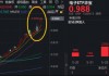 近5日狂揽1.2亿元！华宝基金电子ETF（515260）续创历史新高！机构：掘金华为韬（τ）定律“卖铲人”！