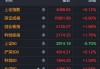 002552，16天10板！A股尾盘异动，多股20%涨停！