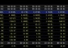周一停牌！301096，筹划控制权变更