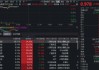 国产算力芯片，重磅利好！规模最大港股通信息技术ETF华宝（159131）涨超3%，联想集团飙涨逾14%