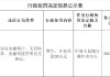 建设银行潮州市分行被罚26万元：违反金融统计、支付结算、金融科技管理有关规定