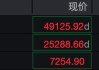 深夜，全线上涨！美伊，再传大消息！