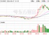 张小泉：目前处于重整阶段的张小泉集团为公司第二大股东