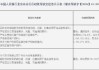 随行付支付被罚88.4万元：未采取有效措施防范收款条码被出租、出借、出售或用于违法违规活动等