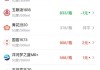 酒价内参5月13日价格发布：水晶剑南春保持不变