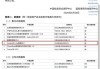 金篆数据库GoldenDB三款产品通过国测！筑牢国产数据库安全可靠新标杆