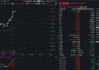 AI硬件行情扩散中！规模最大港股通信息技术ETF华宝（159131）直线拉升涨超1%