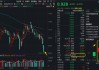 创新药跌跌不休，什么原因？华宝基金药ETF、港股通创新药ETF（520880）历史新低，还能买吗？