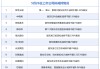 5月26日增减持汇总：木林森等4股披露增持情况，亚世光电等15股拟减持（表）