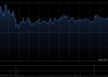 力勤资源将于6月18日派发末期股息每股0.6元