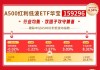 华宝基金红利风向标：市场风险偏好较高，小盘策略再占优