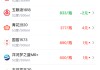 酒价内参5月27日价格发布：飞天茅台下跌2元/瓶