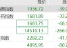 港股芯片股走强，芯成科技2天狂飙400%，汽车股集体下跌，赛力斯跌超6%