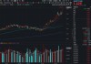尾盘上攻！华宝基金科技ETF（515000）再创上市近7年新高，标的指数年化收益达16.5%跑赢科创50！