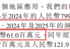 从A股“一撤一否”到港股IPO：科拓股份核心数据披露现低级失误？