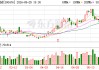 胜宏科技：公司生产经营均按计划有序推进中