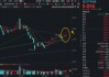 可回收火箭首飞潮来袭+SpaceX大动作！华宝基金军工ETF（512810）周线六连阳，商业航天权重近80%成最强引擎