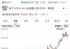 超预期！A股“新股王”源杰科技业绩爆发