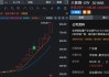 16倍大牛股大普微，明起复牌！