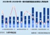 创投月报 | 4月基金业协会注销近180家机构 AI赛道融资额“四连跳”破300亿大关