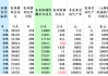 周天勇：劳动力流动贡献的经济增长和近年的下行压力