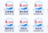算力-电力-储能，呼应时代刚需│新能源电池ETF华宝（159071）应声而发！