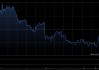 中金：蔚来-SW维持跑赢行业评级 目标价61.5港元