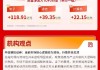 三大指数创阶段新高，AI算力产业链成为反攻核心引擎| 华宝基金3A日报（2026.5.13）
