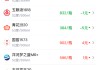 酒价内参5月6日价格发布：水晶剑南春上涨3元