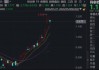 芯片变脸，华宝基金科创芯片ETF（589190）跌近3%，标的指数4月以来涨超41%，行情到哪了？