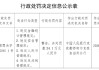 邮储银行克孜勒苏柯尔克孜自治州分行被罚34.1万元：违反金融统计管理规定等