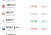 酒价内参5月8日价格发布：习酒君品上涨1元/瓶