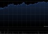 先健科技拟18.733亿元收购北京华医圣杰科技约96.46%股权