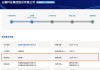 业绩炸裂！长鑫科技半年报预计净利润500亿元至570亿元
