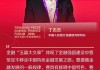 嘉宾观点③丨2026清华五道口全球金融论坛