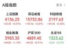 寒武纪市值逼近9000亿元