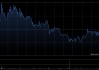 博雷顿拟0元受让行远智晟21.96%的财产份额