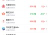 酒价内参5月12日价格发布：精品茅台下跌3元