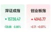 300亿电力龙头直线涨停，机器人概念重挫，上纬新材跌超10%